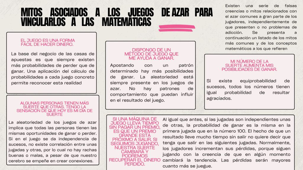 Apuestas Online — 1