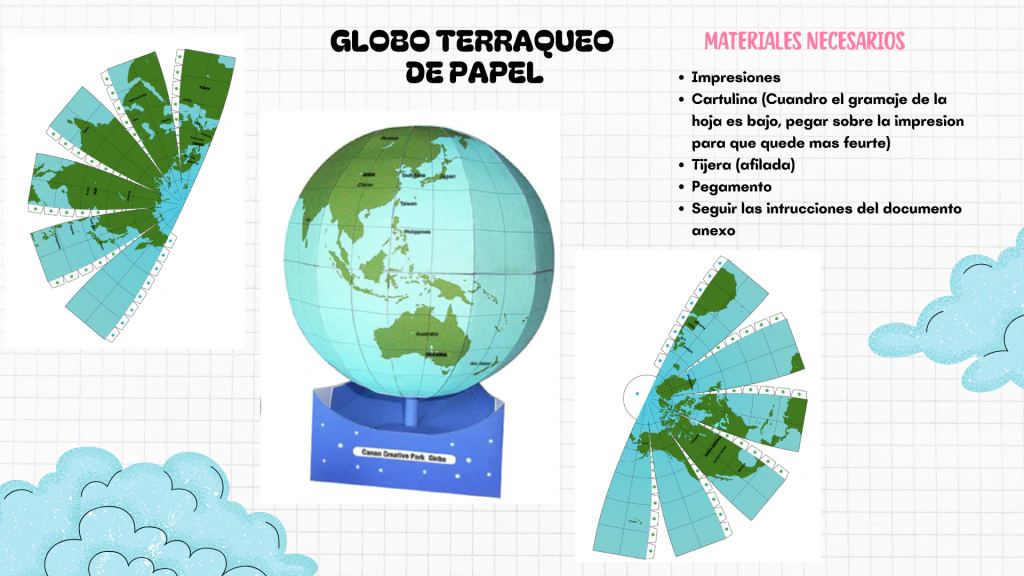 Geografía 1 — 1